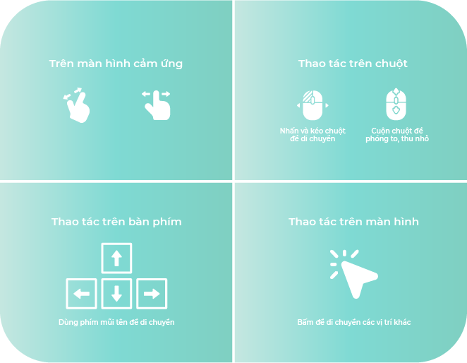 guide